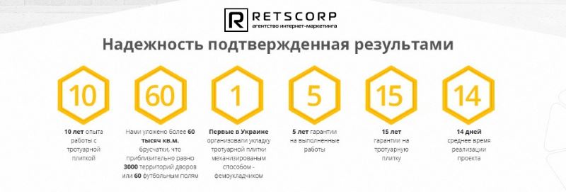 визуальные преимущества подкреплены цифрами и схемой выполнения работ визуальные преимущества подкреплены цифрами и схемой выполнения работ