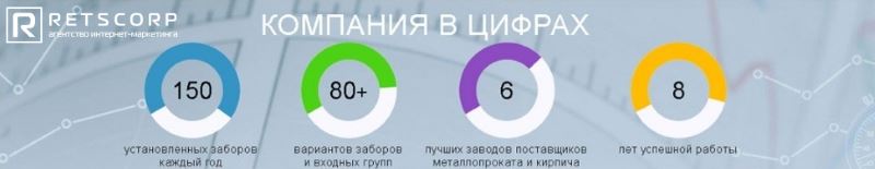 используем цифры и факты используем цифры и факты