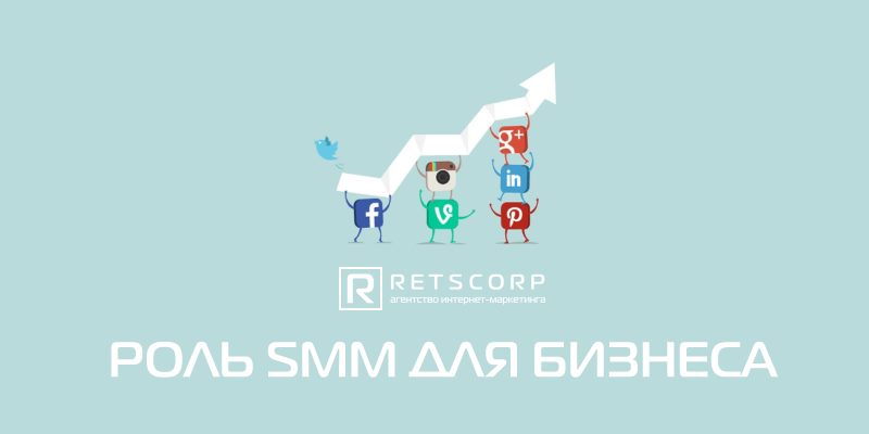 Роль SMM для бизнеса. Большая 10-ка соц сетей Роль SMM для бизнеса. Большая 10-ка соц сетей