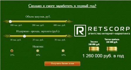 прибыль для оптового заказчика прибыль для оптового заказчика