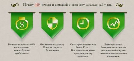 преимущества сотрудничества преимущества сотрудничества