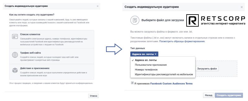 индивидуальная аудитория на ФБ индивидуальная аудитория на ФБ