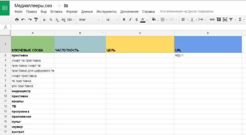 файл список семантики файл список семантики