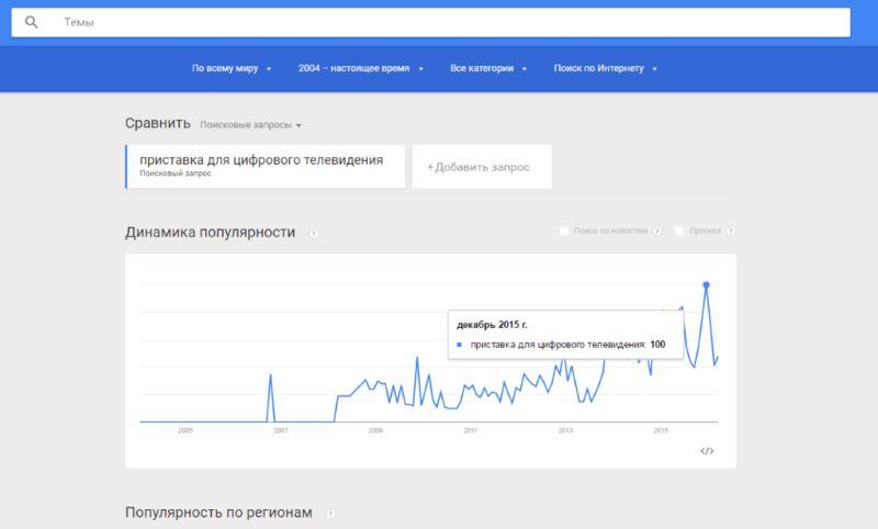 google trends google trends