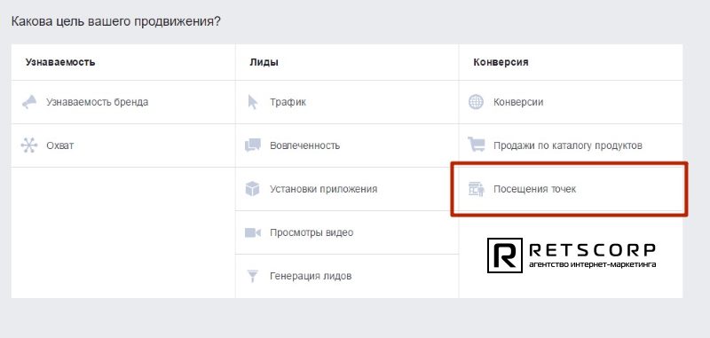 Цель продвижения - посещение точек Цель продвижения - посещение точек