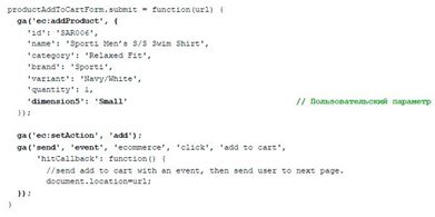 Google analytics ecommerce