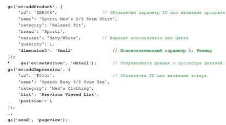 Google analytics ecommerce