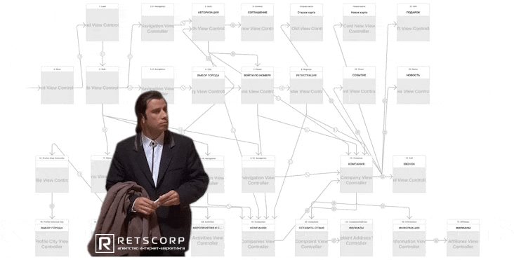 Чем хороши мобильные приложения? Чем хороши мобильные приложения?