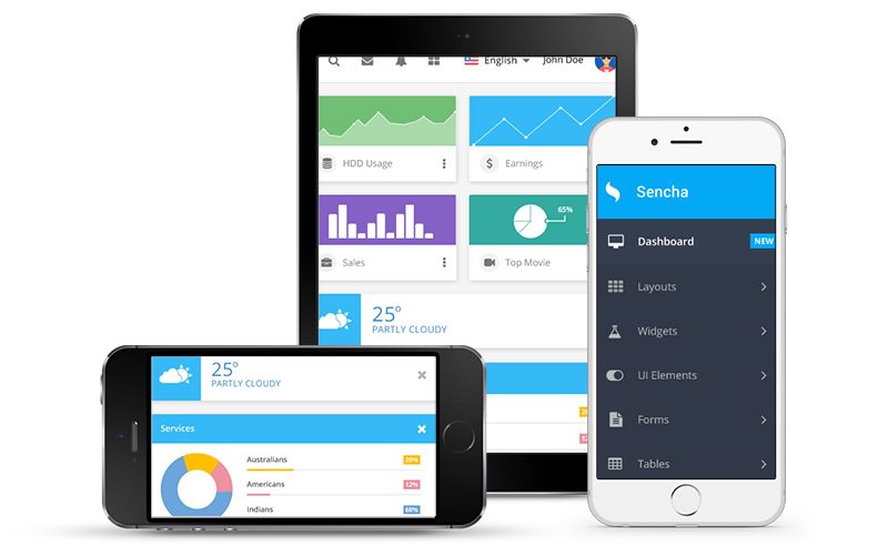 Приложения html5 Приложения html5