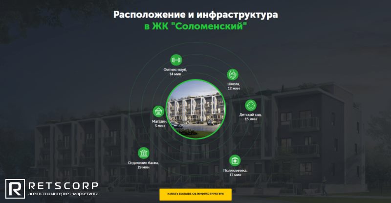 Дизайн посадочных страниц Дизайн посадочных страниц