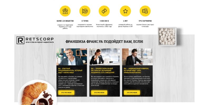 Привилегии посадочной страницы Привилегии посадочной страницы