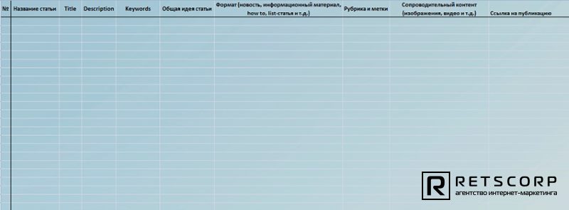 Планировка работы Планировка работы