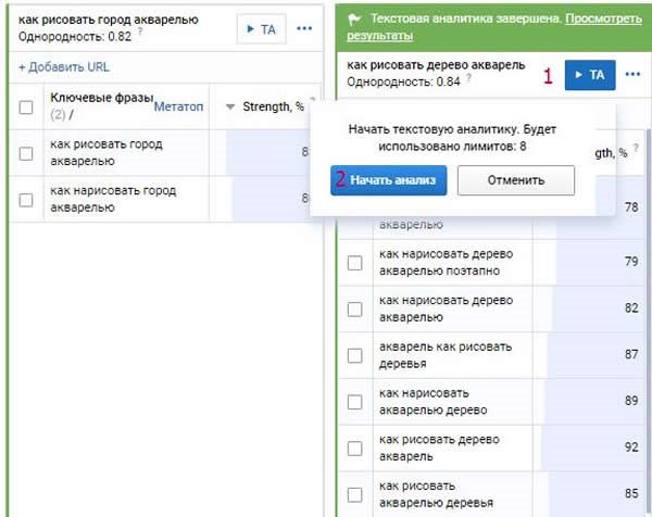 текстовый анализатор текстовый анализатор
