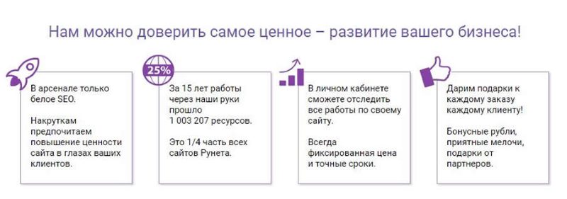 Пример удачного оформления блока преимуществ Пример удачного оформления блока преимуществ