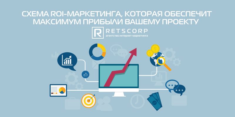 Схема ROI-маркетинга Схема ROI-маркетинга