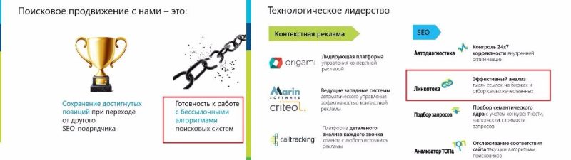 Ссылочный профиль Ссылочный профиль