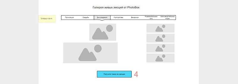 Прототип для дизайна Прототип для дизайна