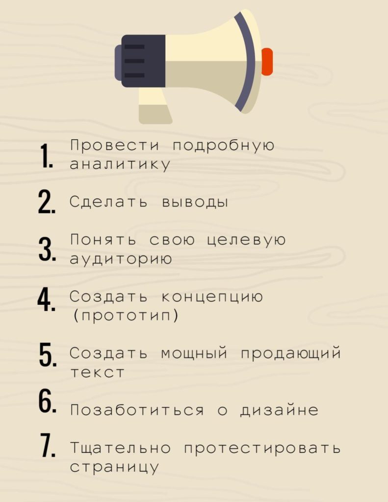 лендинг пейдж с крутым копирайтингом лендинг пейдж с крутым копирайтингом