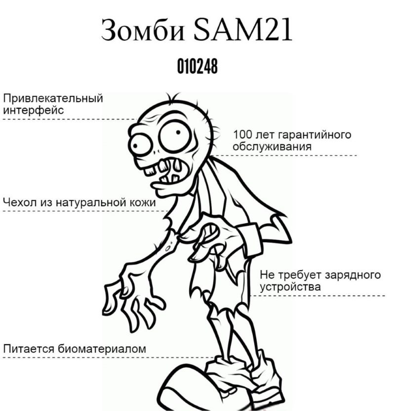 О товаре/услуге О товаре/услуге