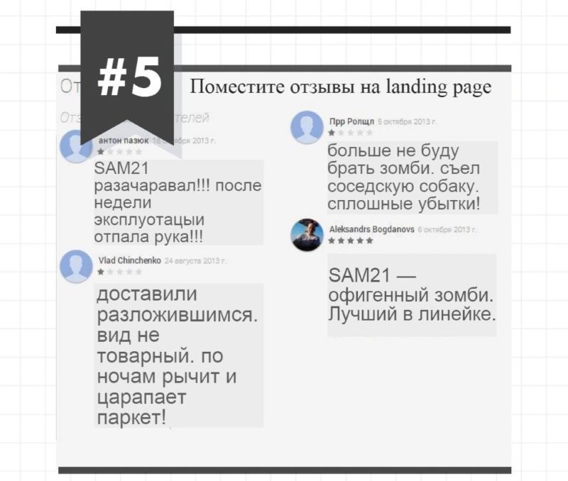 Как создать текст на лендинг пейдж Как создать текст на лендинг пейдж