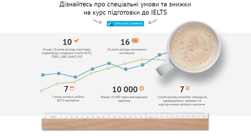Доказательство профессионализма с помощью фактов и цифр Доказательство профессионализма с помощью фактов и цифр