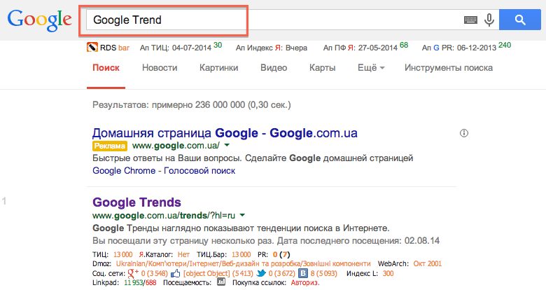 Google Trend - Поиск в Google Google Trend - Поиск в Google
