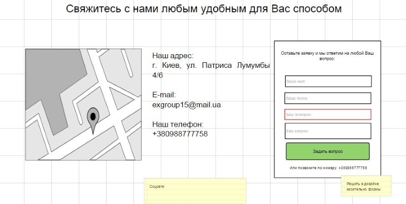 Учитывайте функционал Учитывайте функционал