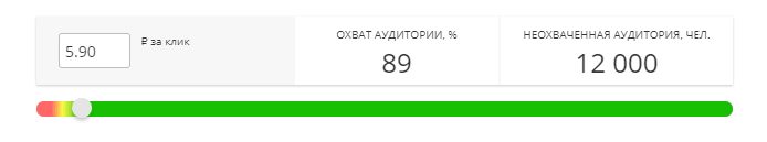 ставка mytarget ставка mytarget