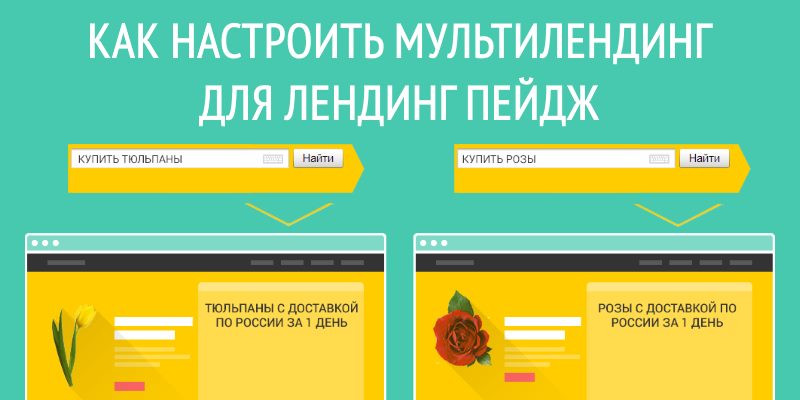 Как настроить мультилендинг для лендинг пейдж Как настроить мультилендинг для лендинг пейдж