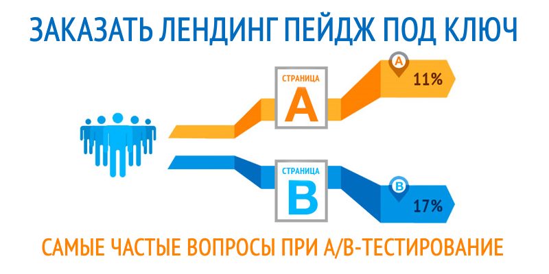 Заказать лендинг пейдж под ключ Заказать лендинг пейдж под ключ