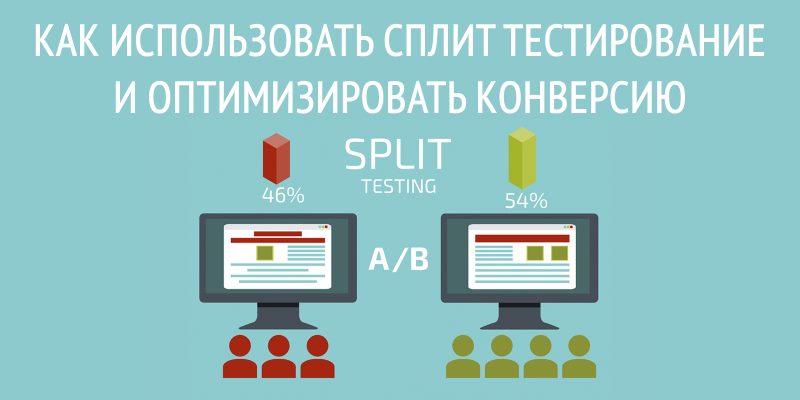Как Использовать Сплит Тестирование и Оптимизировать Конверсию Как Использовать Сплит Тестирование и Оптимизировать Конверсию
