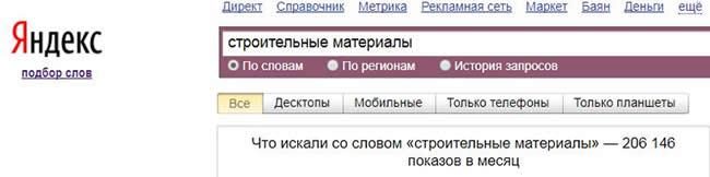 частота ключевых запросов частота ключевых запросов