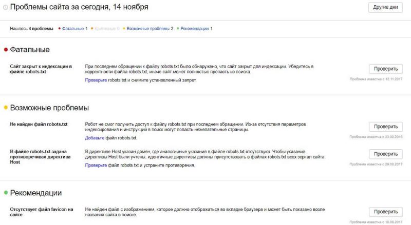 Проблемы, найденные на сайте. Яндекс Вебмастер