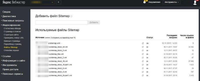 файлы sitemap. Яндекс Вебмастер
