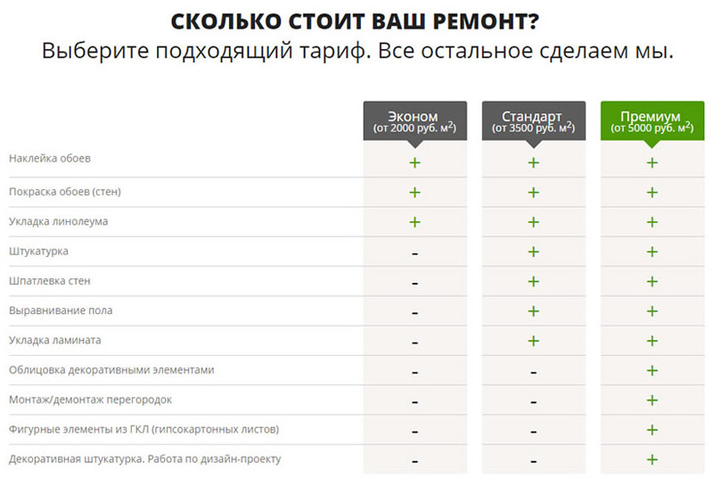 Пример оформления цен в тексте на главной Пример оформления цен в тексте на главной