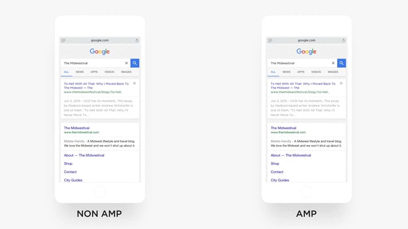 использование amp для ускорение интернет магазина
