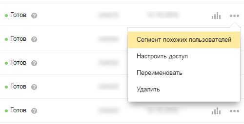 Таргетинг Look-alike Таргетинг Look-alike