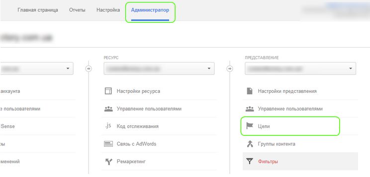 Тонкости настройки Тонкости настройки