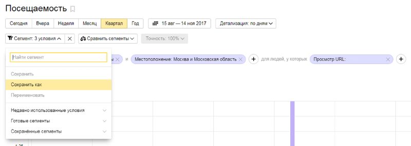 Сегментация в Метрике Сегментация в Метрике