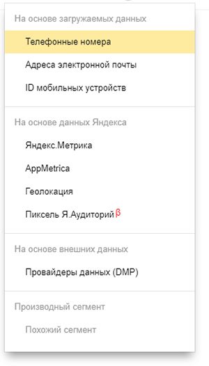 Настройка Яндекс Аудитории Настройка Яндекс Аудитории