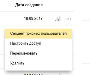 Сегменты Look-A-Like Сегменты Look-A-Like