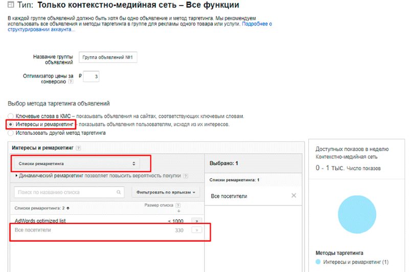 Выбор метода таргетинга Выбор метода таргетинга