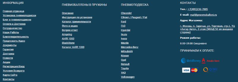 Пример удобного подвала сайта