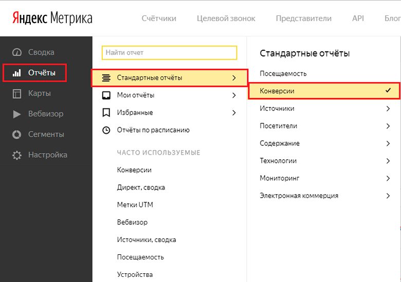 Расположение отчета по целям Расположение отчета по целям