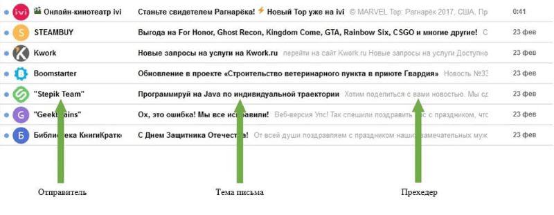 отображается прехедер в почте Mail.ru отображается прехедер в почте Mail.ru