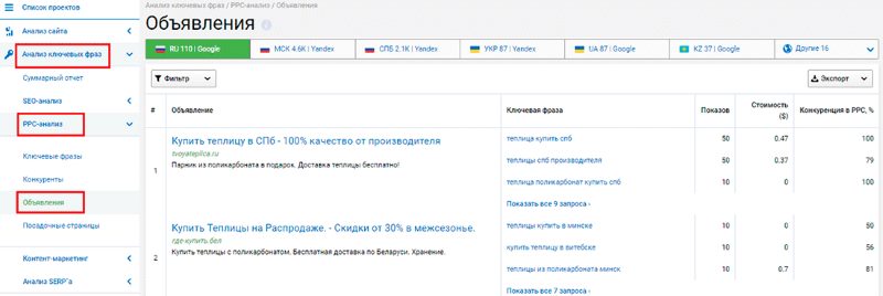 просмотр объявлений конкурентов