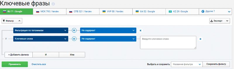минус-слова в анализаторе ключей