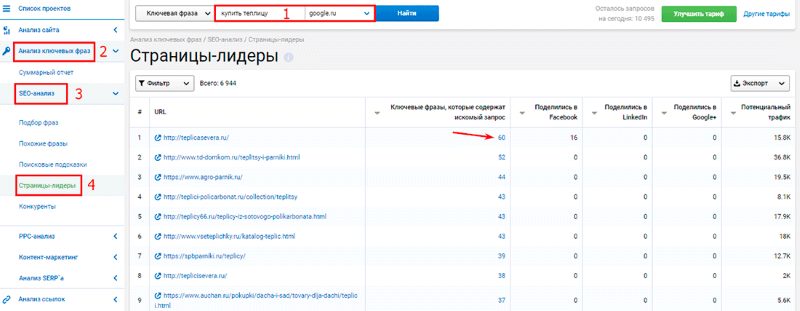 анализ ключевых фраз в serpstat
