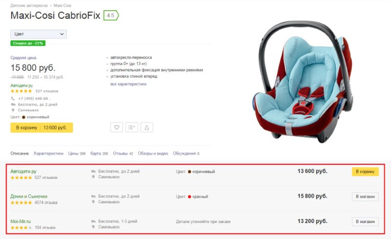 Размещение товаров в карточке товара Размещение товаров в карточке товара