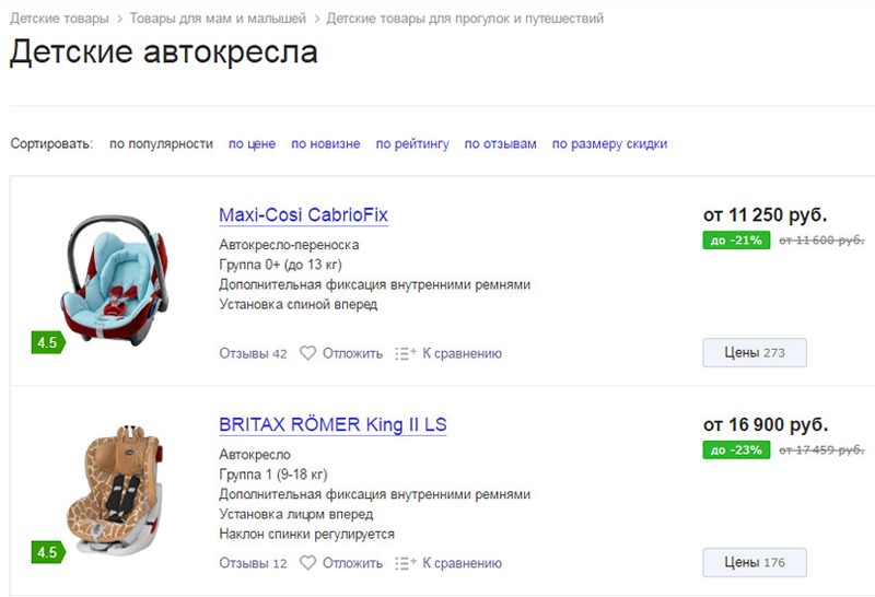 Размещение товаров в результатах поиска Маркета Размещение товаров в результатах поиска Маркета